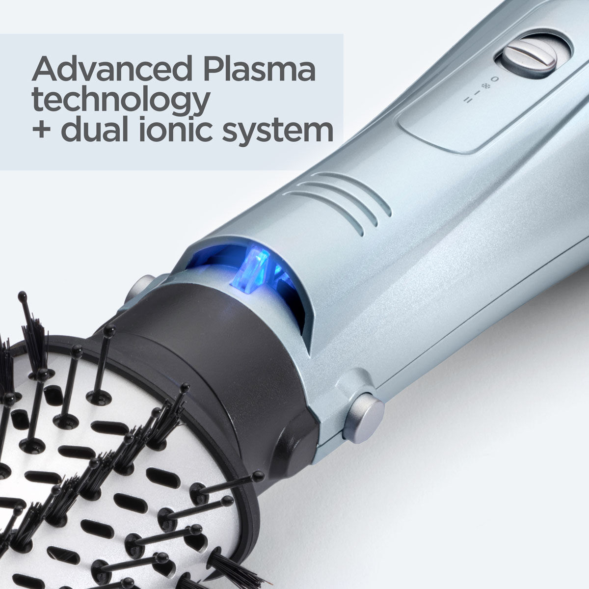 Advanced Plasma Technology. Anti-frizz dual ionic system